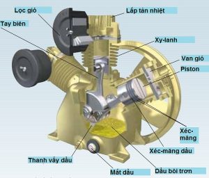 dầu máy nén khí